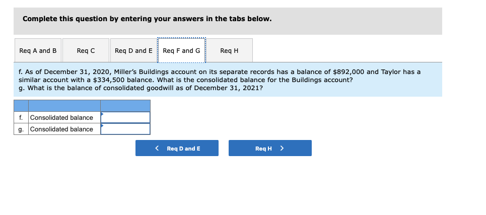 both before and after Miller's acquisition. On January 1, 2019, Taylor reported