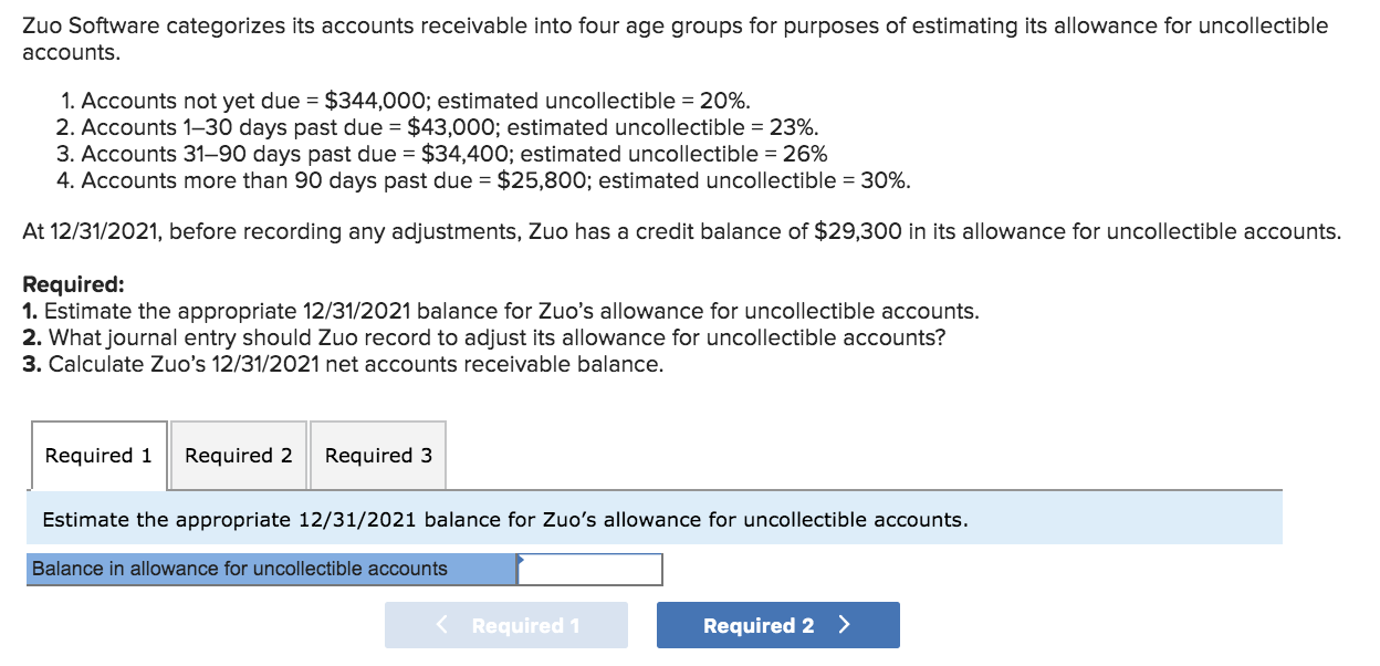  Zuo Software categorizes its accounts receivable into four age groups for