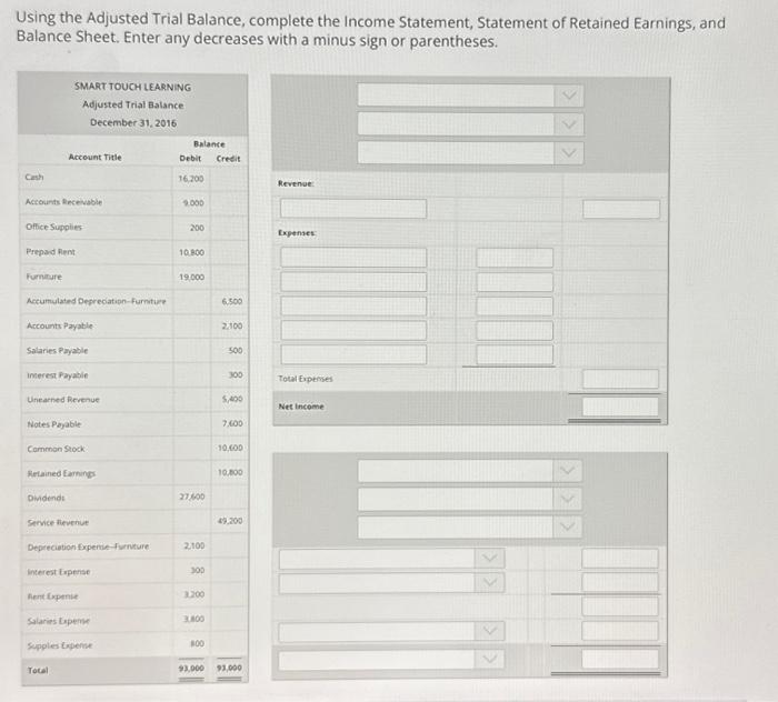  Using the Adjusted Trial Balance, cor Balance Sheet. Enter any decreases