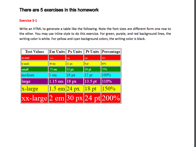 There are 5 exercises in this homework Exercise 3-1 Write an