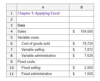 net operating income now? (c) What is the contribution margin now? 2.