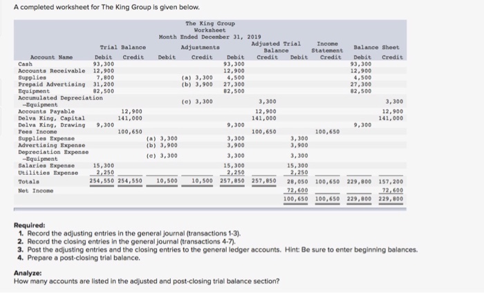  A completed worksheet for The King Group is given below. The