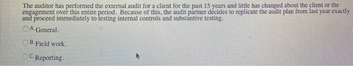  The auditor has performed the external audit for a client for