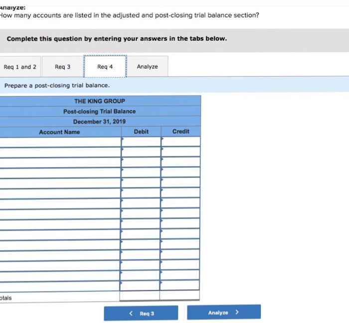 Aecount Name Cash Accounts Receivable 12,900 Suppliers Prepaid Advertising 31,200 Equ ipment