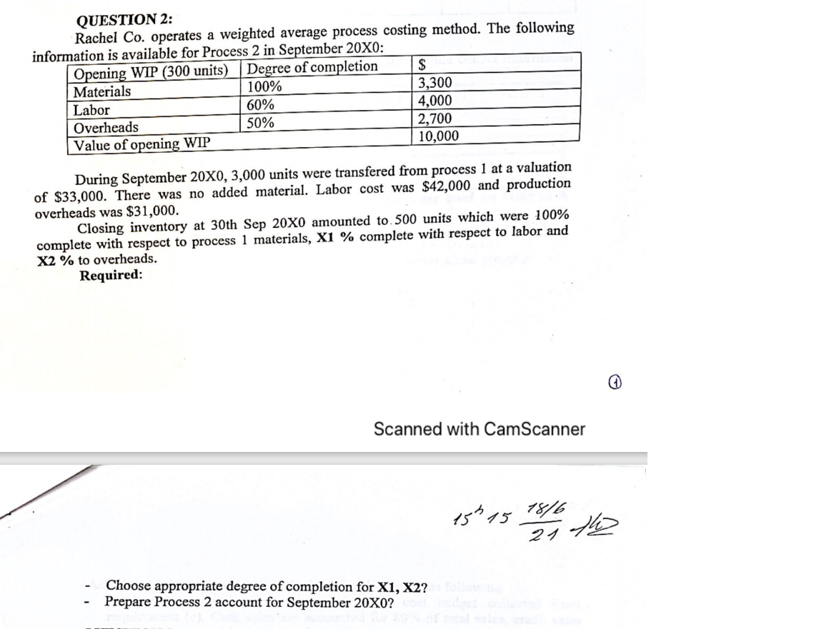  QUESTION 2: Rachel Co. operates a weighted average process costing method.