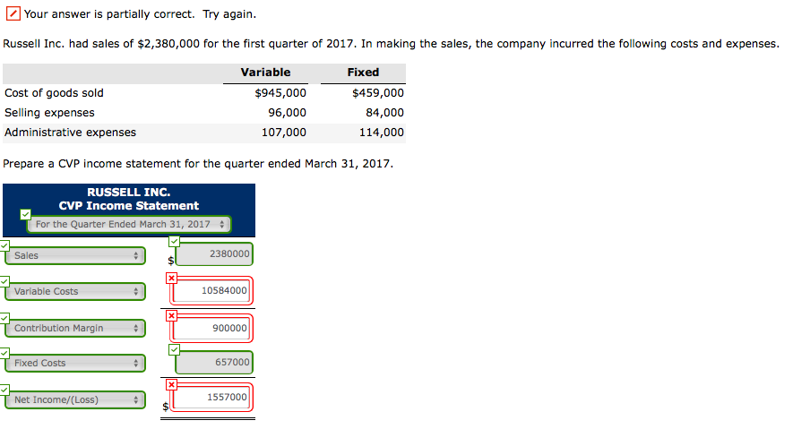 Your answer is partially correct. Try again. Russell Inc. had sales
