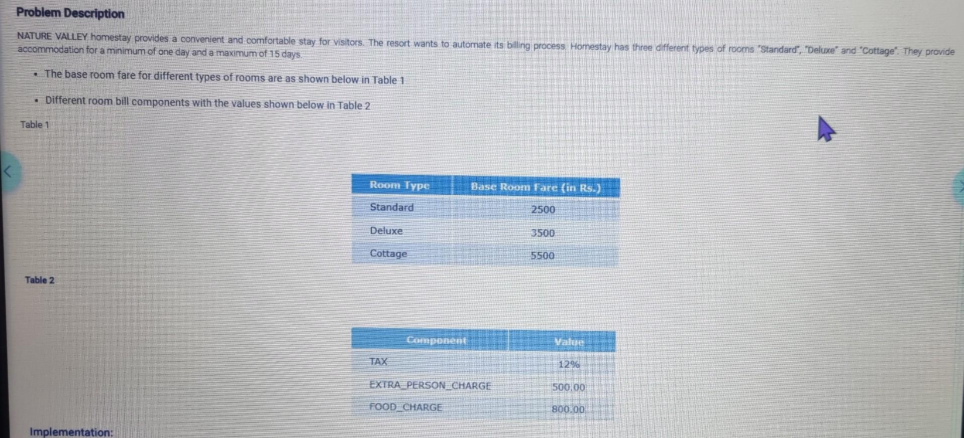 Andwer question in java please Problem Description NATURE VALLEY homestay provides a