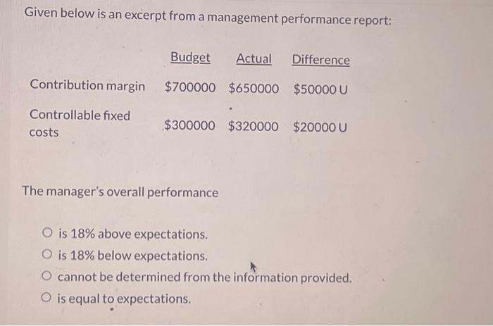  Given below is an excerpt from a management performance report: The