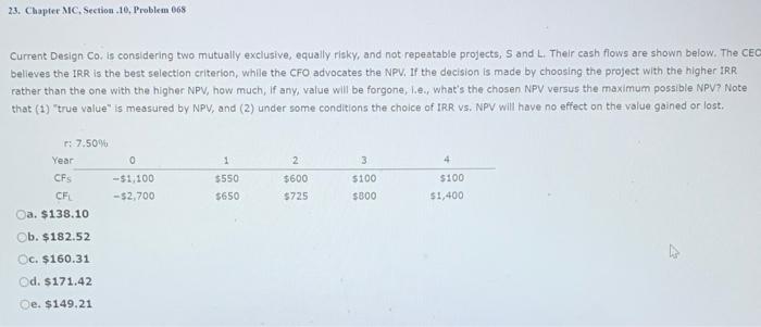  23. Chapter MC, Section .10, Problem 068 Current Design Co. is