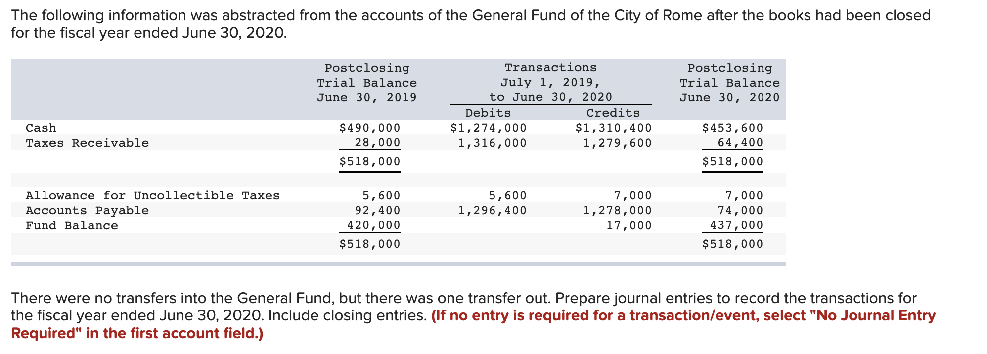  i do not understand how it is not complete, please help