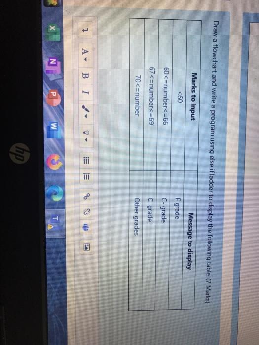  Draw a flowchart and write a program using else if ladder