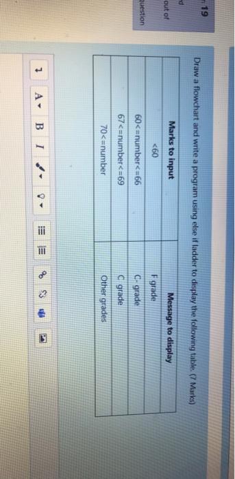 to display the following table. (7 Marks) Marks to input