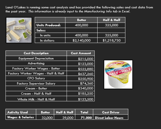  1) Total Fixed Costs 2) Contribution Margin per Unit 3) Contribution