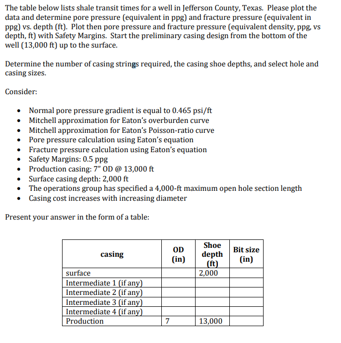 work needed The table below lists shale transit times for a