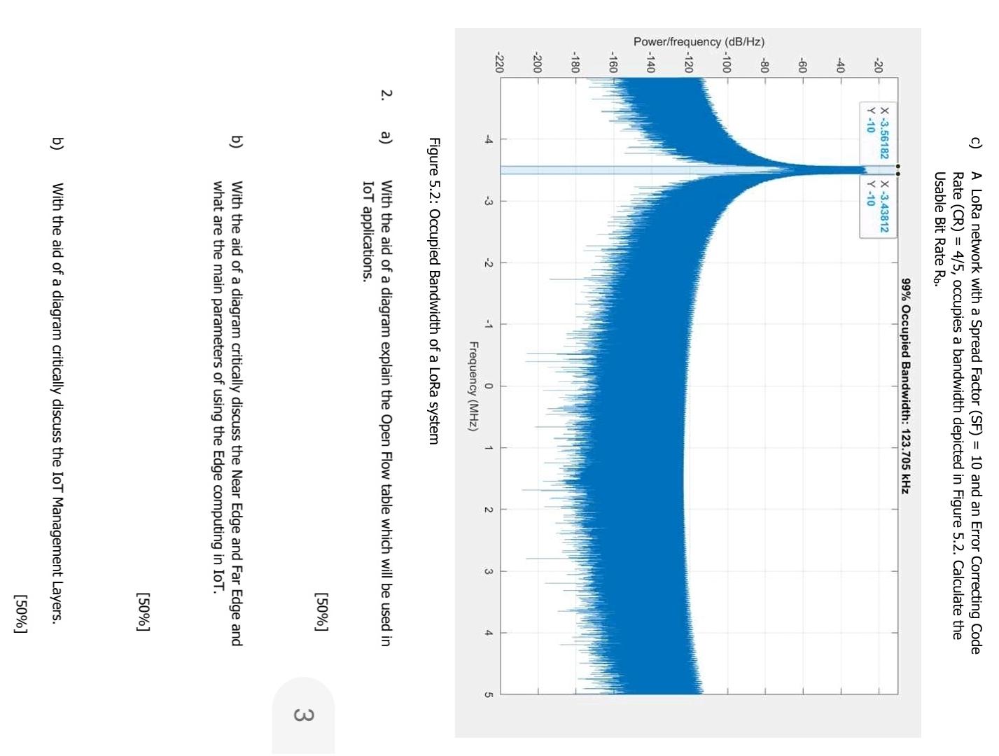  c) A LoRa network with a Spread Factor (SF)=10 and an