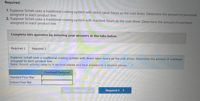 hours as the cost driver Determine the amount of overhea assigned to