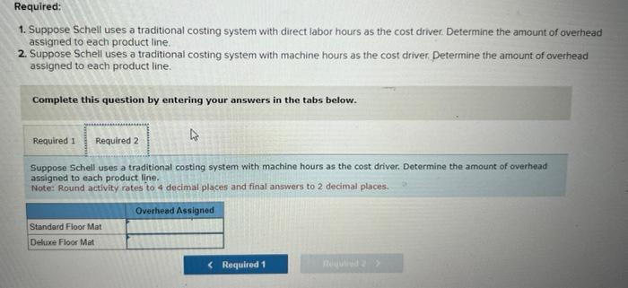 each product line. 2. Suppose Schell uses a traditional costing system with
