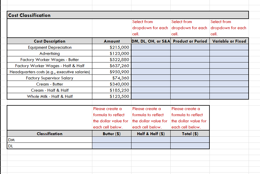 Unit 3) Contribution Margin Percentage 4) Breakeven Point in Units 5) Breakeven