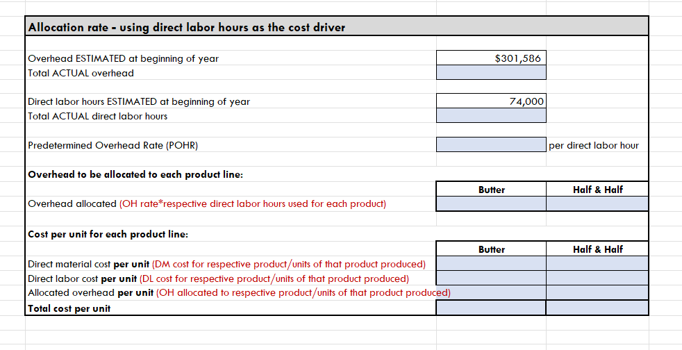 Point in Sales Dollars 6) Unit Sales Required for $500,000 Profit units