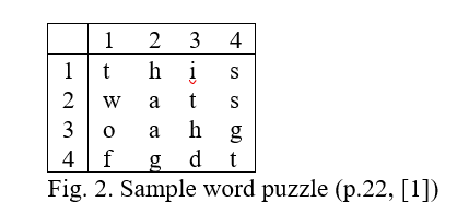 To be implemented in Java using the data structure Hash table. Implement