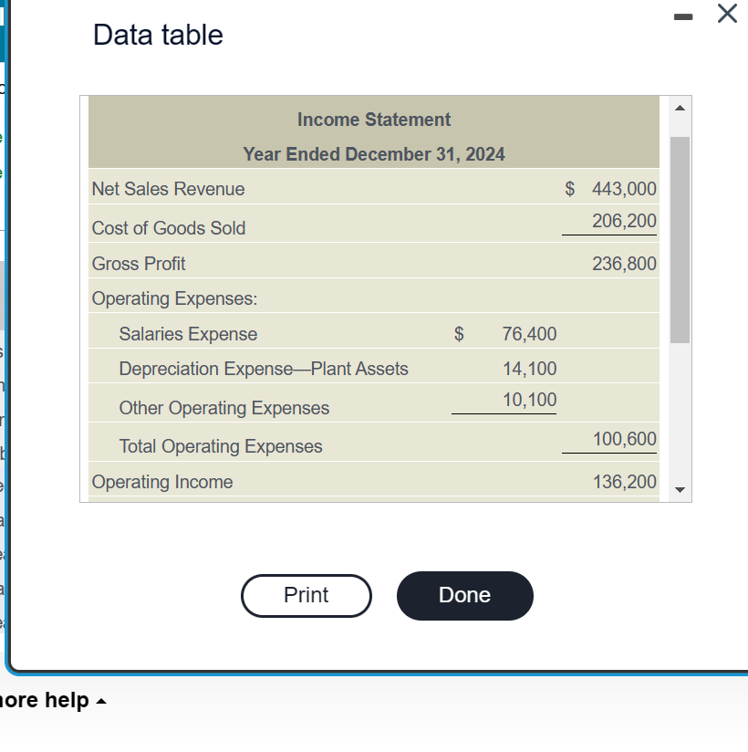 Create statement of cash flows Data table ore help s Data table