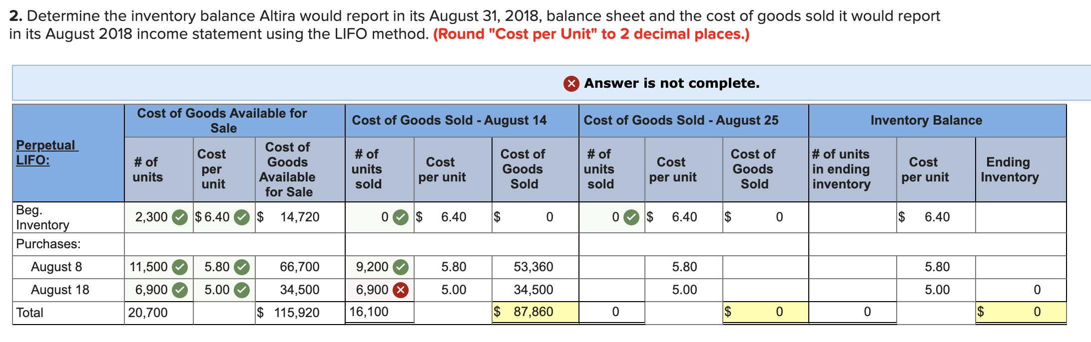 Exercise 8-14 Inventory cost flow methods; perpetual system [LO8-1, 8-4] Altira Corporation
