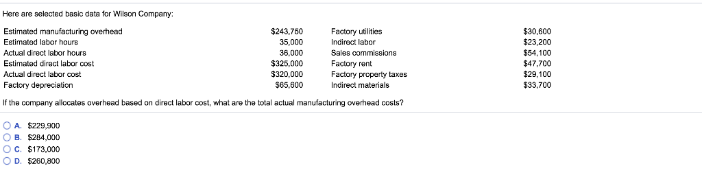  Here are selected basic data for Wilson Company: Estimated manufacturing overhead