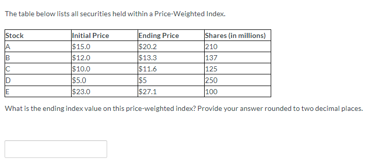 The table below lists all securities held within a Price-Weighted Index.