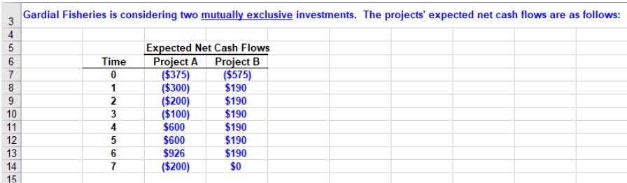 Please provide the formula when you solve for each cell. The portions