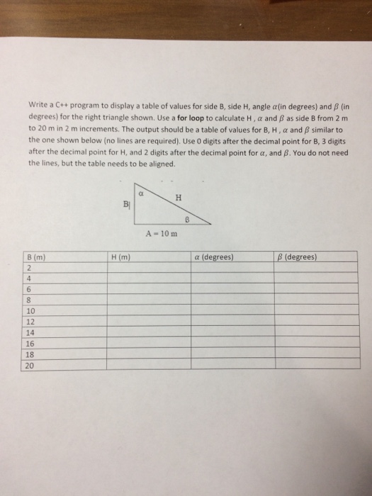  C++ Write a C++ program to display a table of values