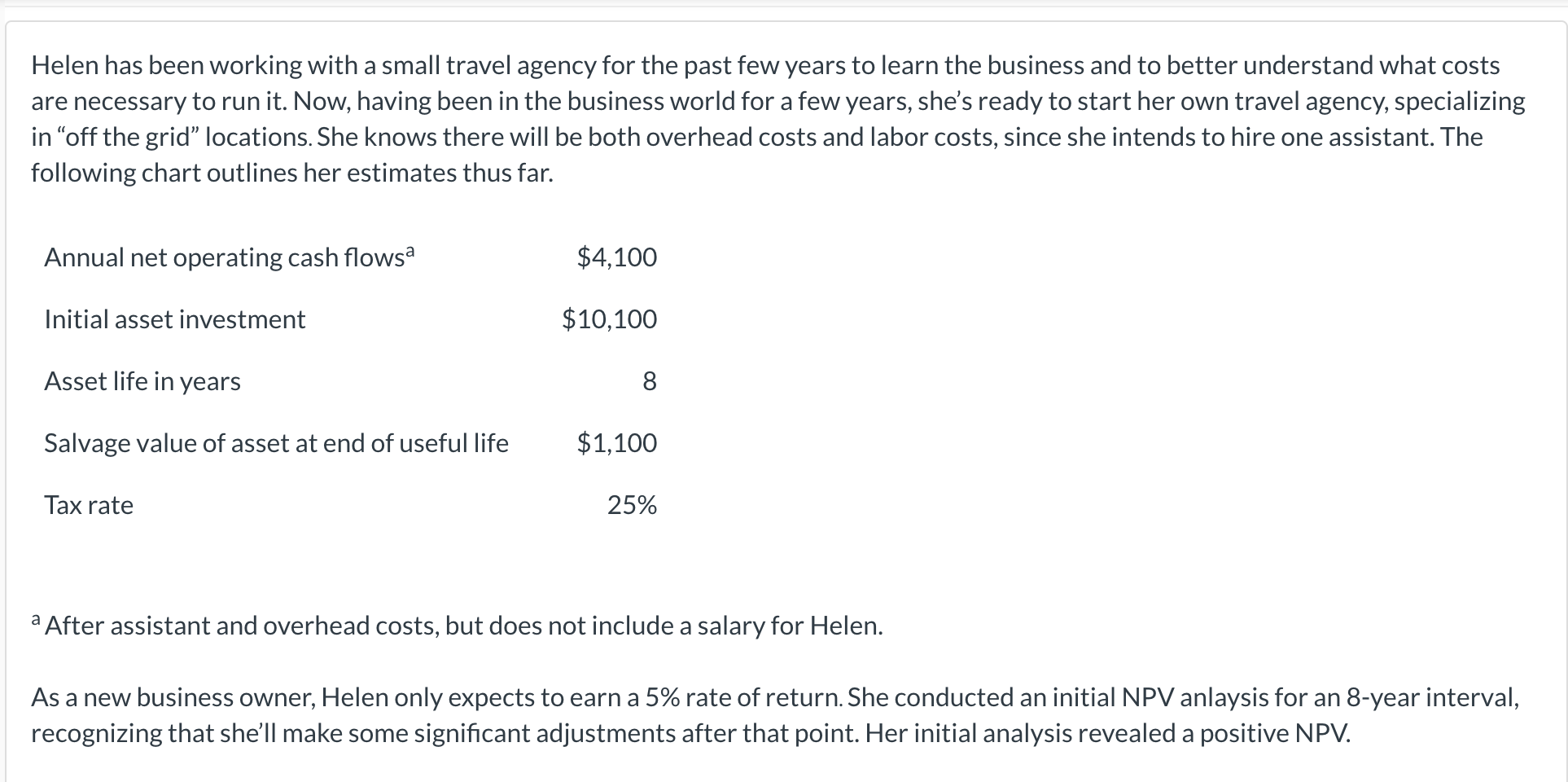 Rerun the NPV analysis for Helen. Did she correctly determine a positive