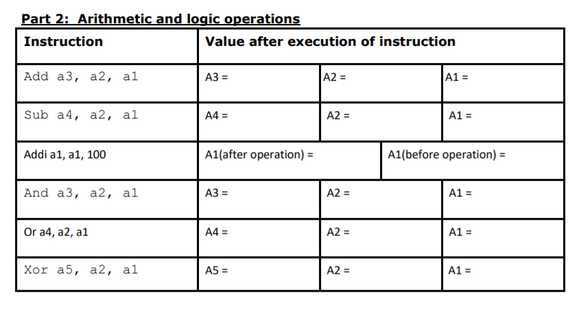 of instruction Li al, data A1 = Li a2, offset A2 =