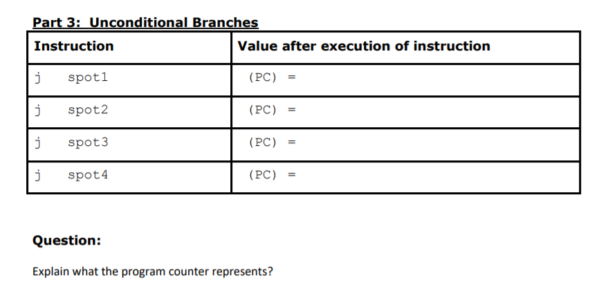 Sw al, (a2) A1 = First 4 bytes of memory starting at