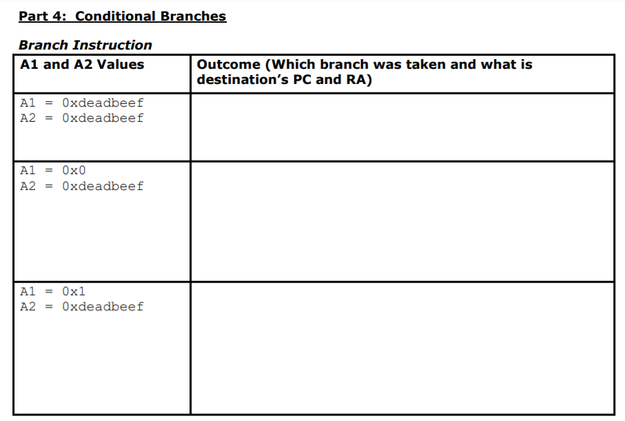 address at a 2 Lw a3, (a2) A3 = Lh a4, (a2)