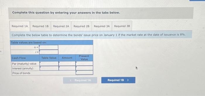 LO C2 Hartford Research issues bonds dated January 1 that pay interest