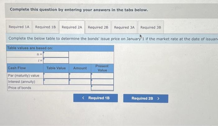 $28,000 par value and an annual contract rate of 10%, and they