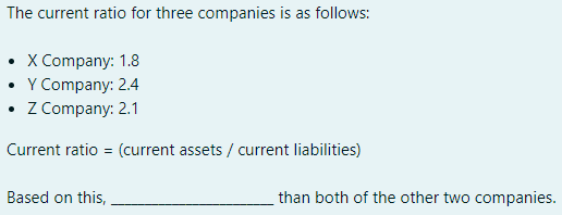is more profitable Y Company is more liquid Y Company is more