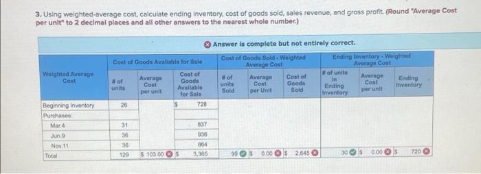 following information applies to the questions displayed below.] During the year, Trombley