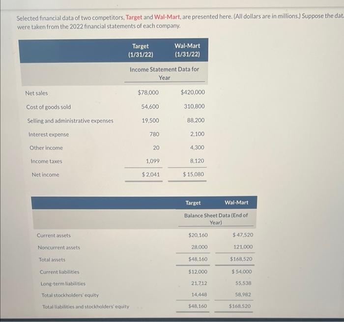  All the information that was provided. Not sure what else is