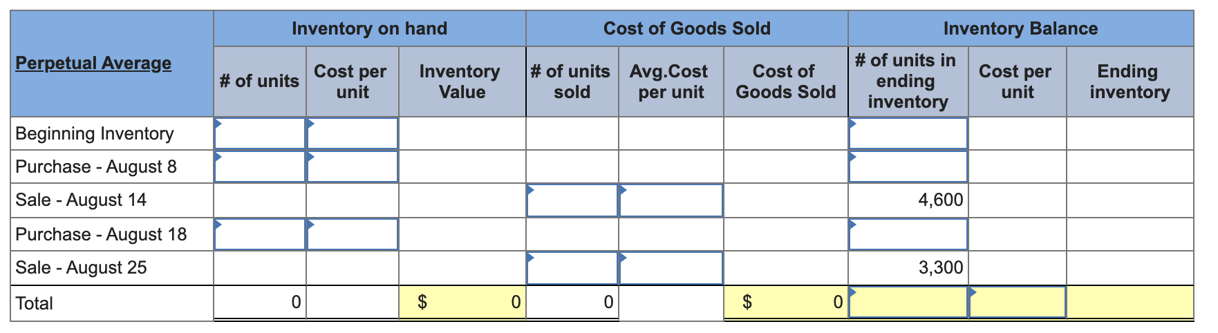 Exercise 8-14 Inventory cost flow methods; perpetual system [LO8-1, 8-4] Altira Corporation