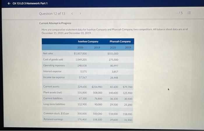  + CH 13 LO 3 Homework Part 1 Question 12 of