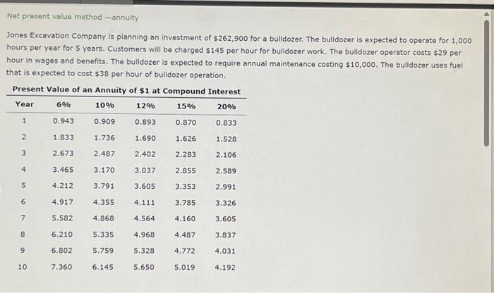 pleass help answer the following Net present value method - annuity Jones
