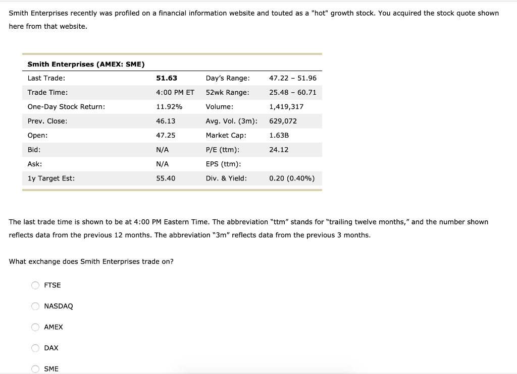 Smith Enterprises recently was profiled on a financial information website and touted
