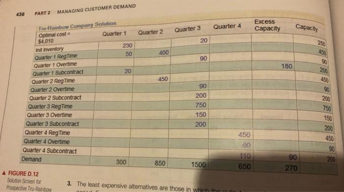 D.8 or D.12, might decide to implement different plans. How do you