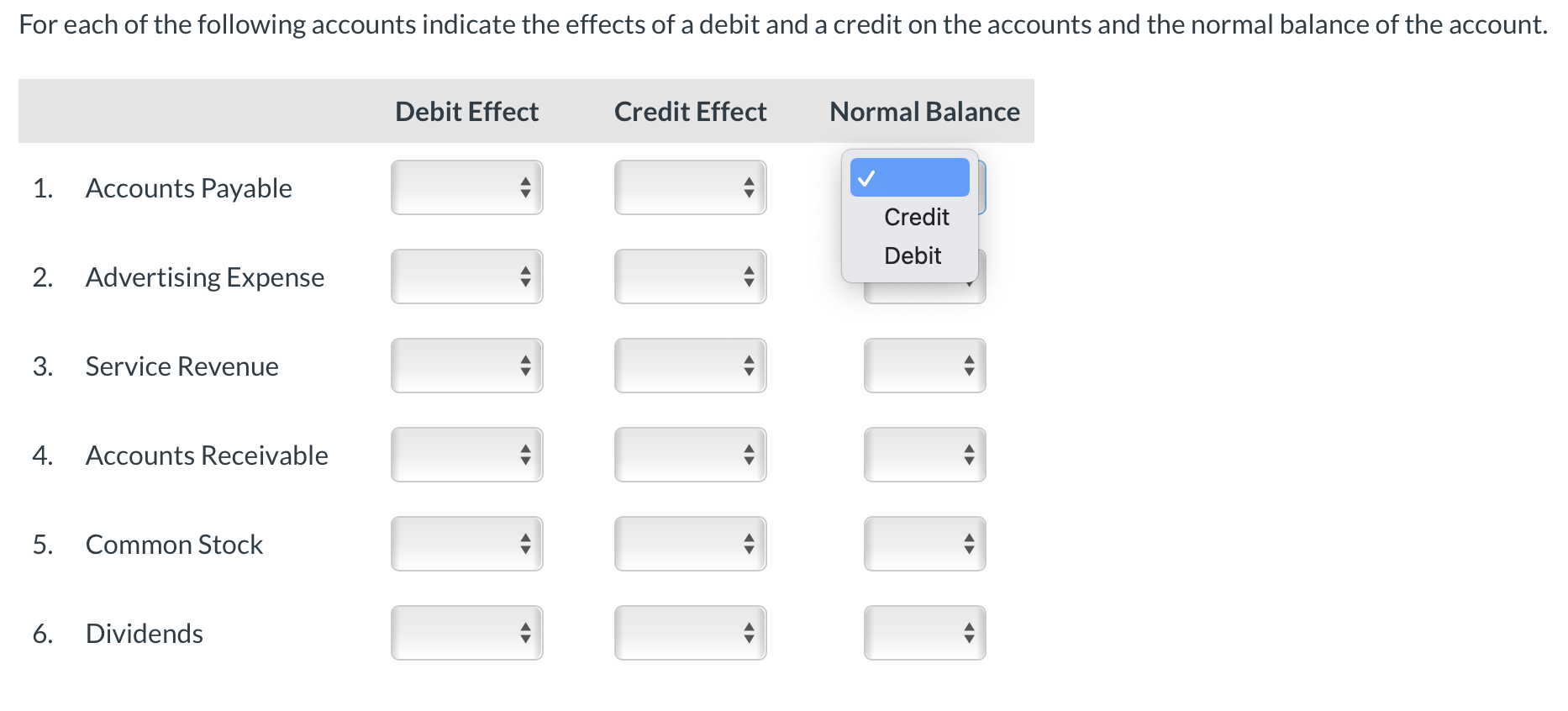 the different accounts, I have to indicate the effects of a credit