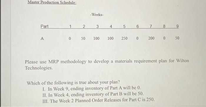 weeks. Wilton Technologies has gathered the following information to work with: Bill