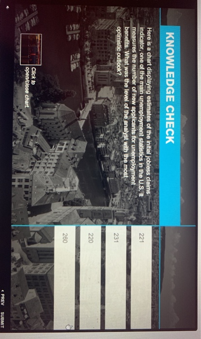  KNOWLEDGE CHECK 221 Here is a chart displaying estimates of the