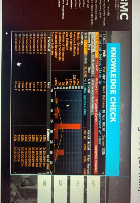 initial jobless claims indicator, one of the main unemployment statistics in the