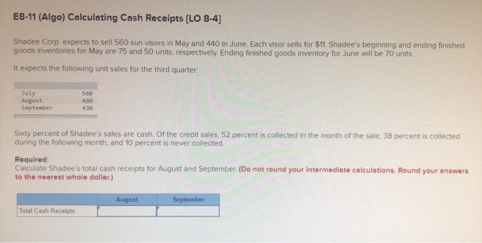 visors in May and 400 in June. Each visor sells for $21.