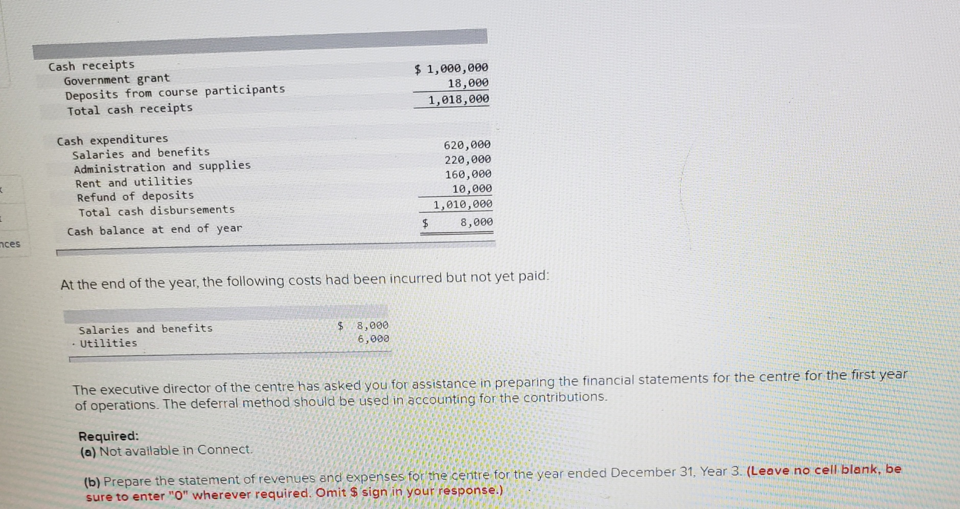 computer training to unemployed people. Individuals must apply to the centre and